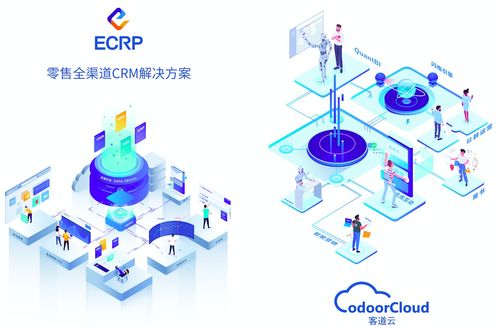 南訊 專注電商CRM解決方案，賦能品牌打造全渠道數據中臺與數字文化創意軟件